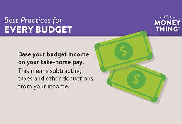 Budgeting Basics